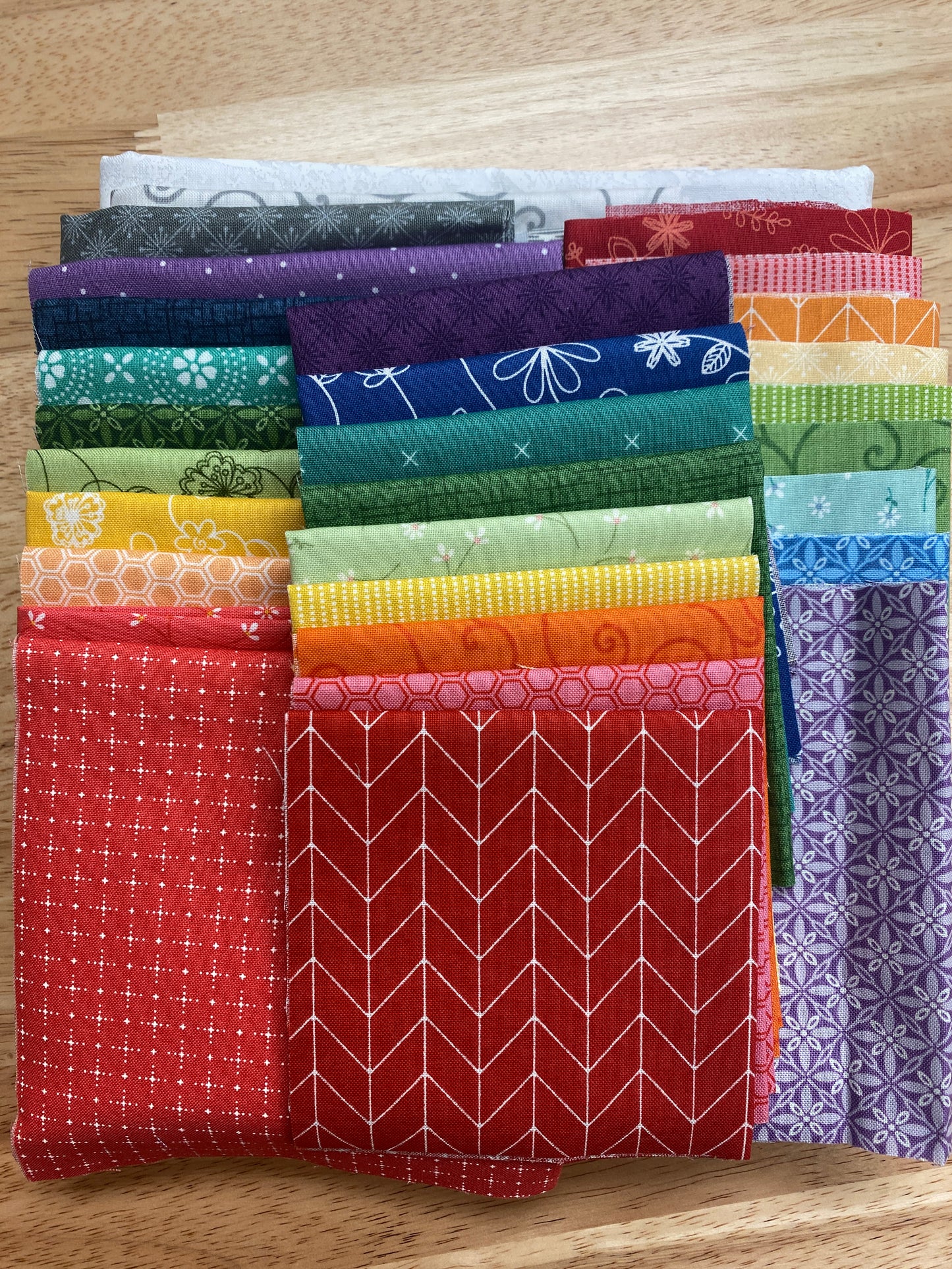 Scissors and Spools - Fabric Kit & Pattern