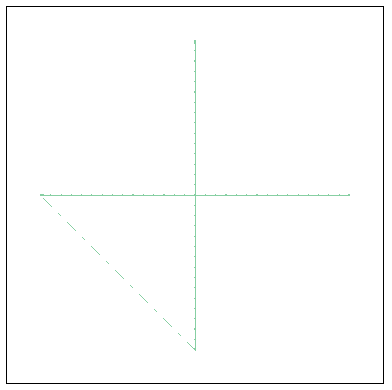 Centering Crosshairs for EMB Machines