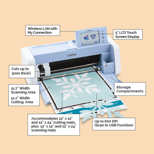 Brother ScanNCut SDX325