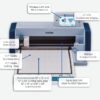 ScanNCut SDX330D - Information Request