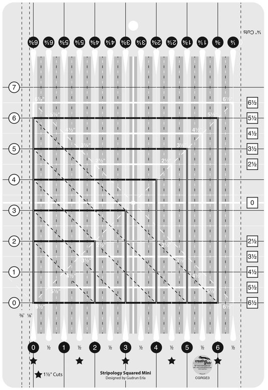 Creative Grids Quilt Ruler Stripology Mini