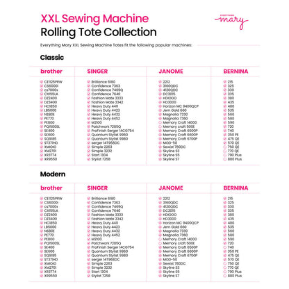 XXL Modern Collapsible Rolling Sewing Machine Tote