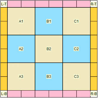 My Quilt Planner™